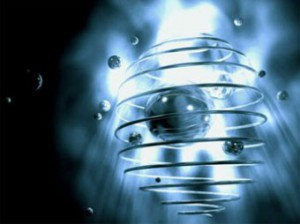 теория относительности