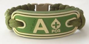 группа крови